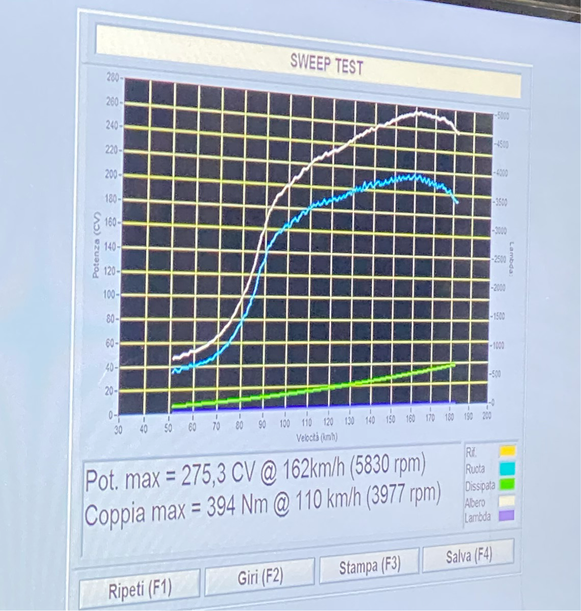 Turbo TD04 RS Gen.1 - 270 hp